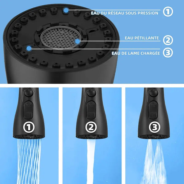 Boquilla Extensora Universal para Grifos
