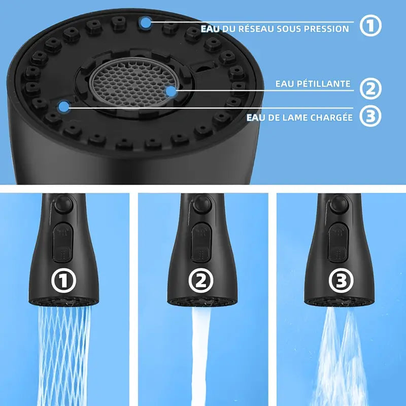 Boquilla Extensora Universal para Grifos