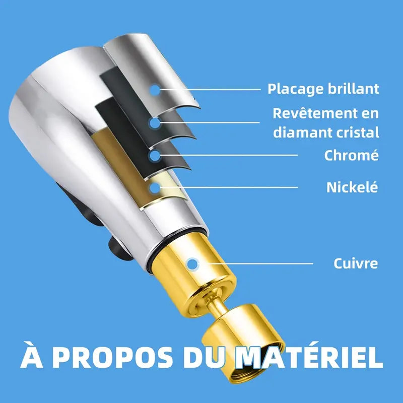 Boquilla Extensora Universal para Grifos